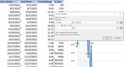 Afbeeldingsresultaten voor Create Date Filter in Excel