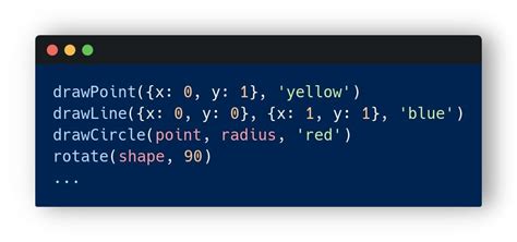 Toradh íomhá ar Lisp Language Syntax