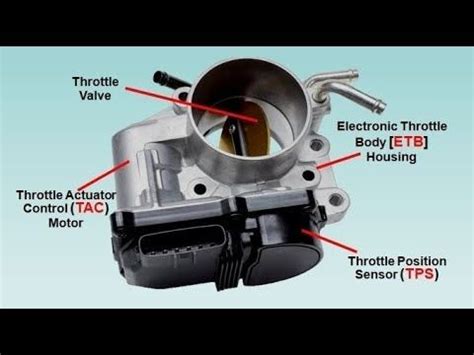 Toradh íomhá ar Sensor Electronic Engine