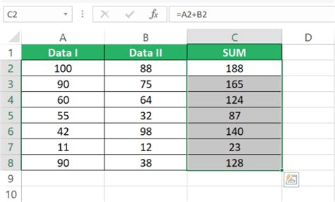 Image result for How to Use Formula for Multiple Cells Excel