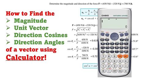 Afbeeldingsresultaten voor +How Vector DBWorks
