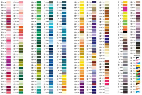 Floriani Polyester Thread Conversion Chart - SizeConversionChart.com