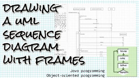 Image result for ArrayList in UML
