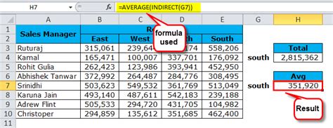 Image result for Indirect Function Excel Examples