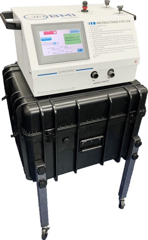 Afbeeldingsresultaten voor How to Use Ventilator