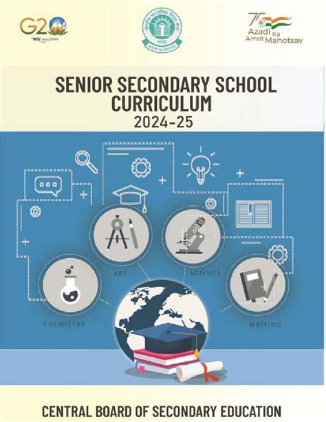 Toradh íomhá ar Class 12 Computer Science Syllabus