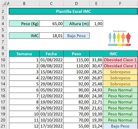 Toradh íomhá ar Control Formula Excel