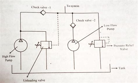 Flow Control Valve Diagram に対する画像結果