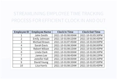 Image result for Time in Time Out Excel Sheet Template