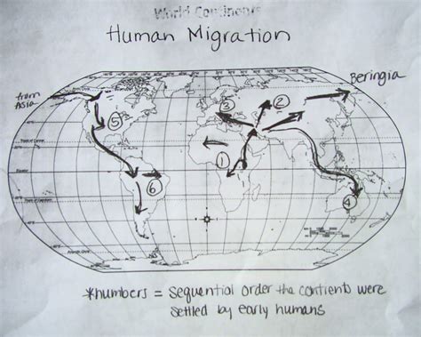 Image result for Migration Worksheet