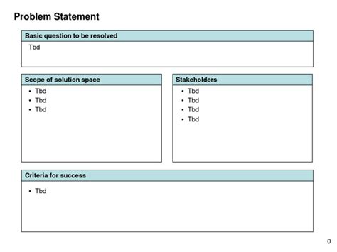 Image result for Problem Statement Cheat Sheet