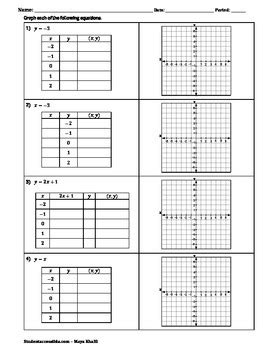 Image result for Graphing Linear Functions Worksheet Function Table