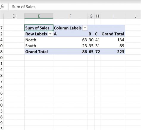 Image result for Pivot Table with Multiple Sheets