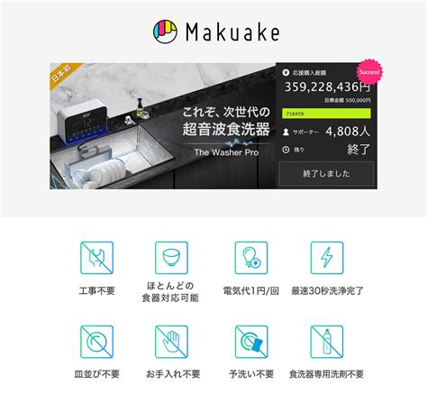 Image result for Hello Washer