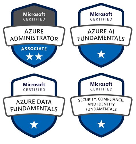Image result for Microsoft Azure Certified Logo