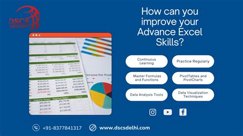 Toradh íomhá ar Advance Excel Cover