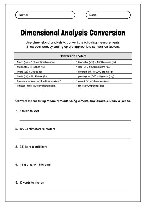 Afbeeldingsresultaten voor Dimensional Analysis Unit Conversion