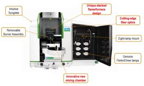Toradh íomhá ar PinAAcle 900Z Atomic Absorption Spectrometer