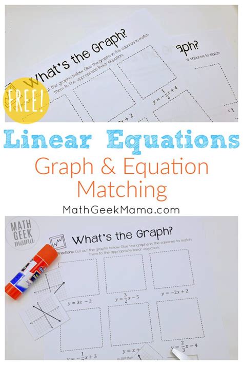 Image result for Graphing Linear Equations L1s1