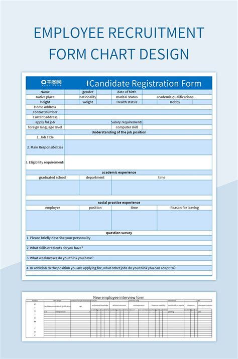 Toradh íomhá ar How to Put Chart in Excel