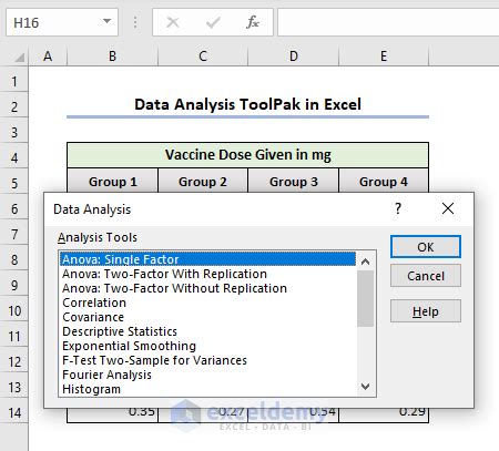 Image result for Data Analysis ToolPak Excel