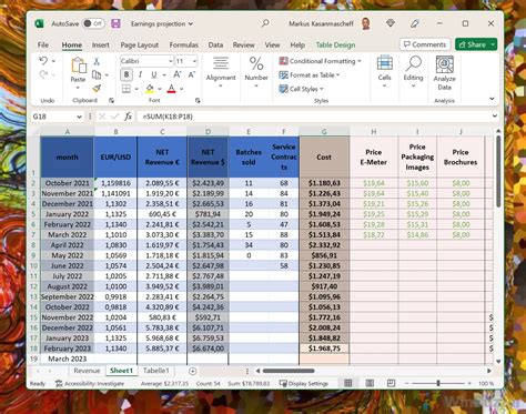 Image result for Labeled Structure of Excel
