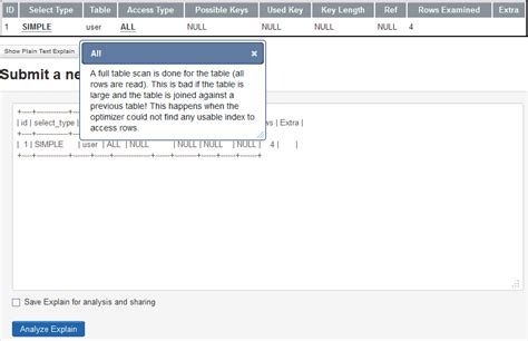 Image result for Microsoft SQL Explain