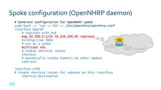 Afbeeldingsresultaten voor Subnet Shortcut