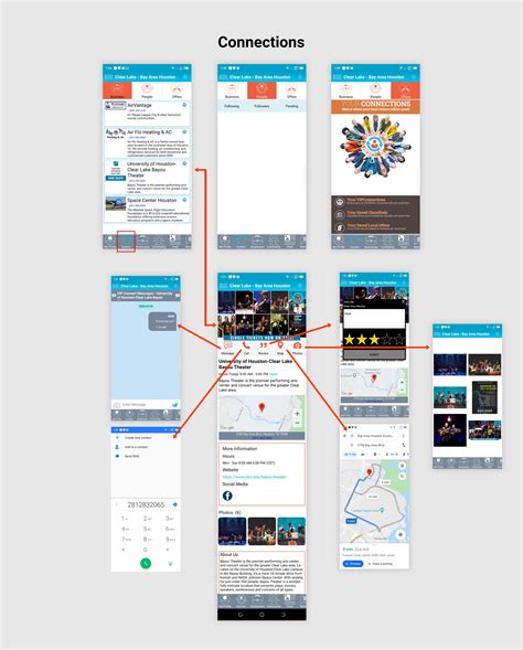 Image result for Screen Flow Diagram for Apps