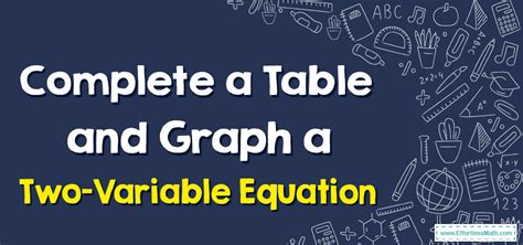 Image result for Equation in Table Represented in a Graph