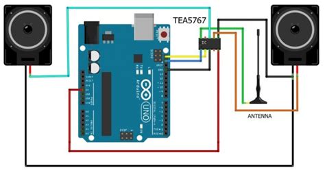 Rda58 FM Arduino ਲਈ ਪ੍ਰਤੀਬਿੰਬ ਨਤੀਜਾ