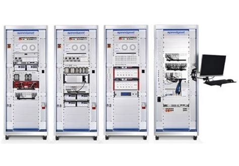 Afbeeldingsresultaten voor Hardware in Loop Simulation
