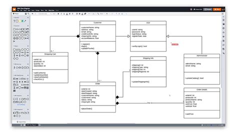 Toradh íomhá ar Class Diagram for eLearning Platform