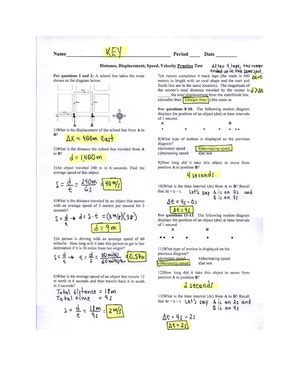 Image result for Gilbert Strang Calculus of Variations