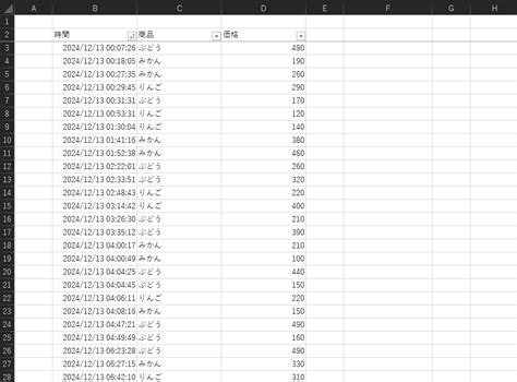 Best Way to Map Out Time in Excel に対する画像結果