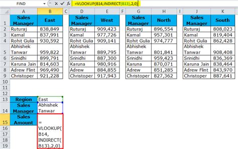 Image result for Indirect Function Excel Examples