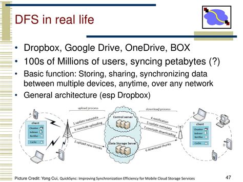 Toradh íomhá ar Distributed File Storage System Real-World Picture