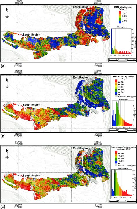 Spatial Distribution Statistics に対する画像結果