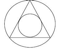 Image result for DDA Circle Drawing Algorithm