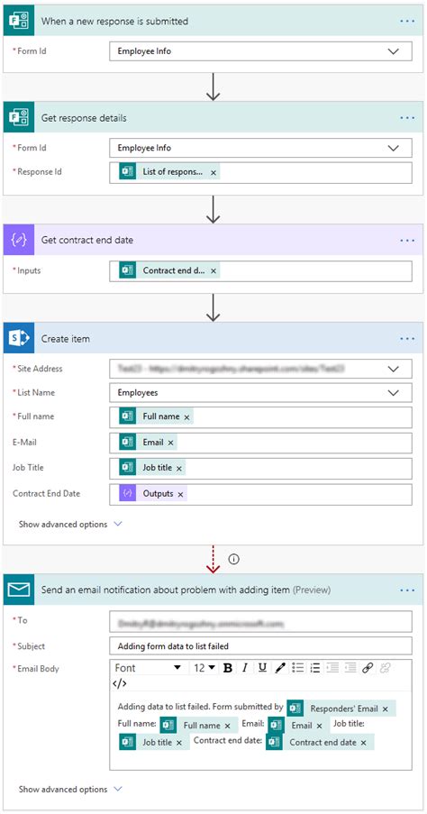 تصویر کا نتیجہ برائے SharePoint Data Forms