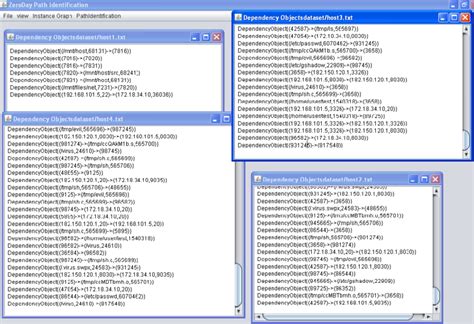 Instance of a Struct に対する画像結果