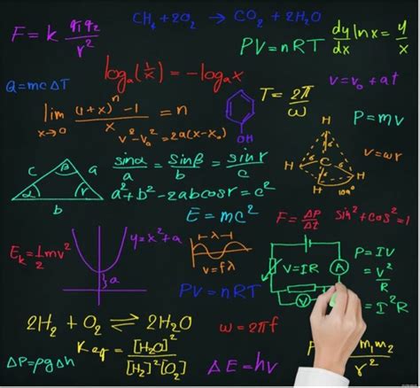 Image result for Algebra Calculators Showing Work