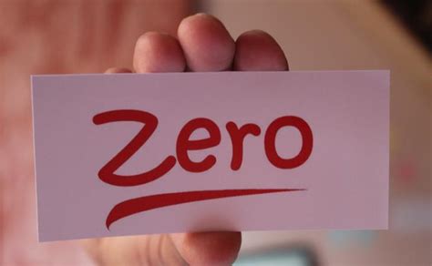 Image result for Figure Zero Math