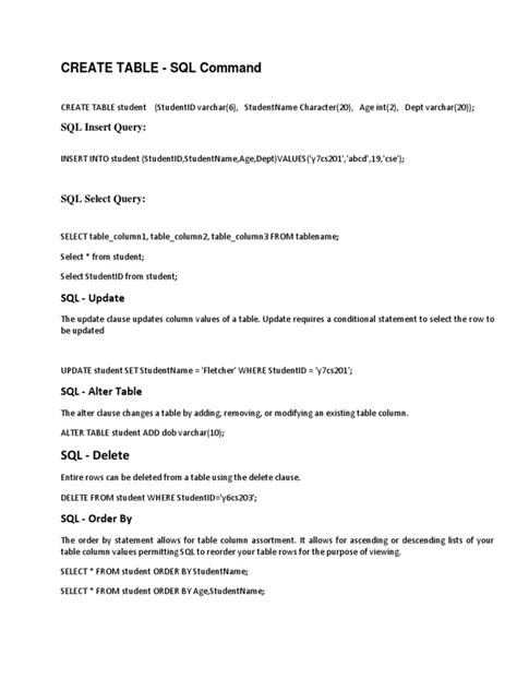 Image result for Commands in DBMS