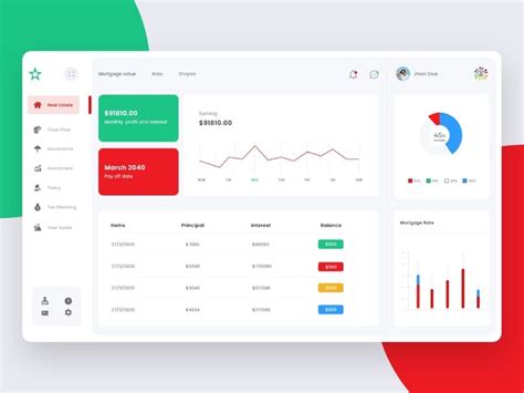 Web App Design Computer에 대한 이미지 결과