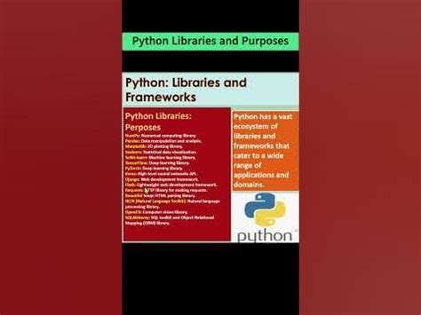 Python Purposes に対する画像結果