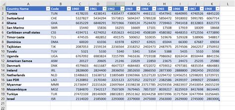 Toradh íomhá ar How to Make Title Row in Excel