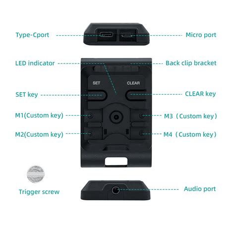 Image result for Xbox One Adapter Button