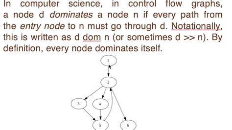 Image result for Nested Graph Dominator