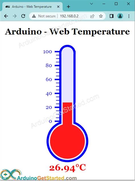 Arduino Web Server GUI-এর ছবি ফলাফল
